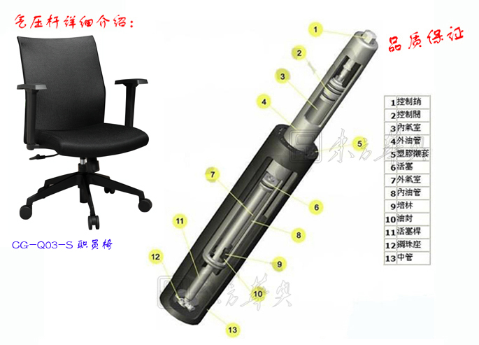 办公椅|网布职员椅|办公家具|网布职员椅|办公椅,网布椅